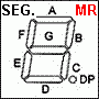 LED1-AS-8001SEGMENTS RED IN
