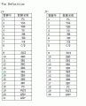 cg-240128D-pinout.gif
