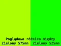 Porównanie odcieni zieleni 575nm i 525nm