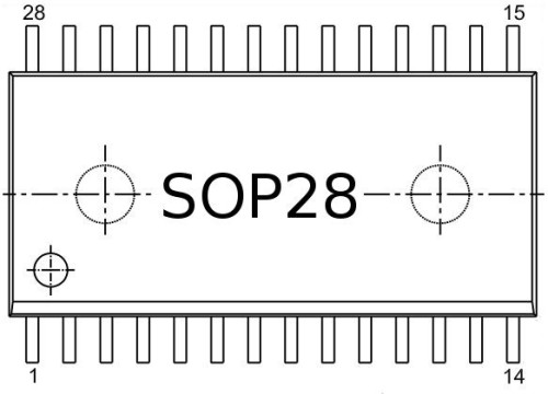 SOP28