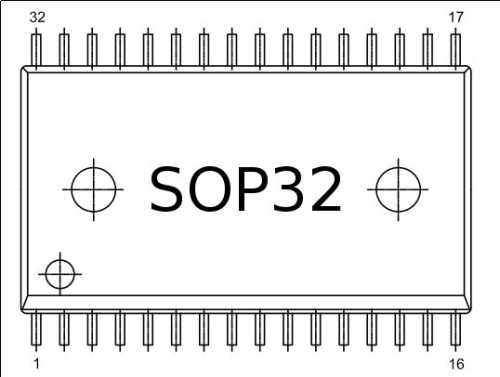 SOP32