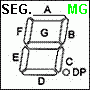 LED1-AS-8001SEGMENTS GREEN IN